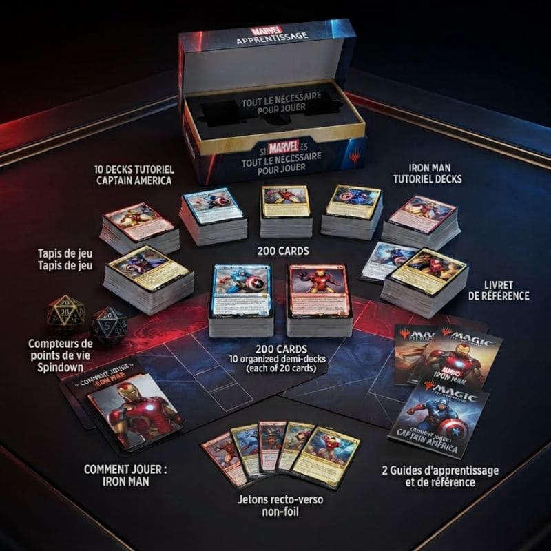 Contenu de la Boîte d’apprentissage Magic: The Gathering Marvel Super Heroes avec demi-decks, cartes et accessoires de jeu